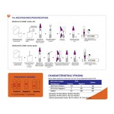 Antigenní testy ze slin Wondfo na COVID-19 WONDFO